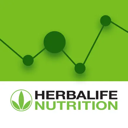 Herbalife Assistant Читы