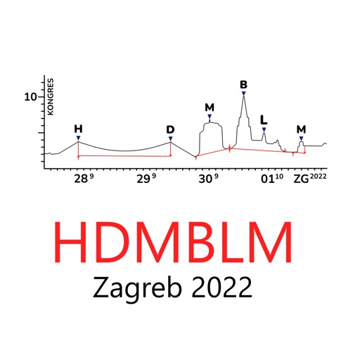 HDMBLM 2022.