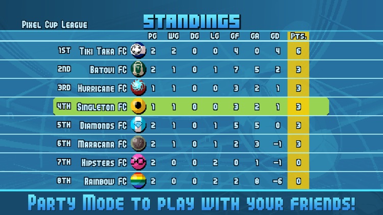 Pixel Cup Soccer 16 screenshot-3