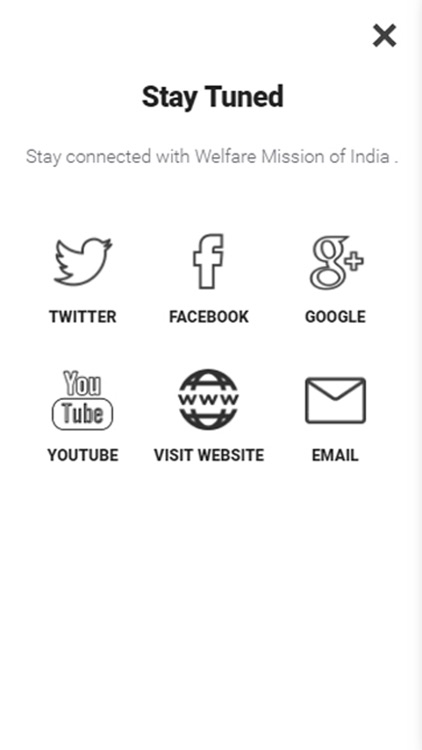 Welfare Mission of India