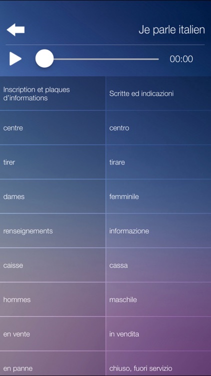 Je Parle ITALIEN Apprendre l’italien rapide&facile screenshot-4