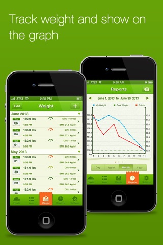 Restaurants Points Tracker - Food Score Calculator screenshot 3