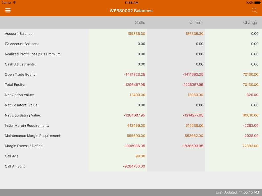 RJO Futures Mobile Trader screenshot 4