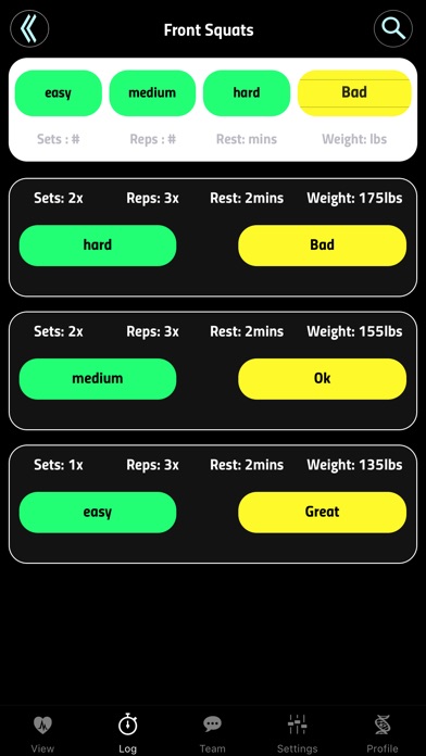 HYBODY - DIET &AMP; HEALTH MANAGER