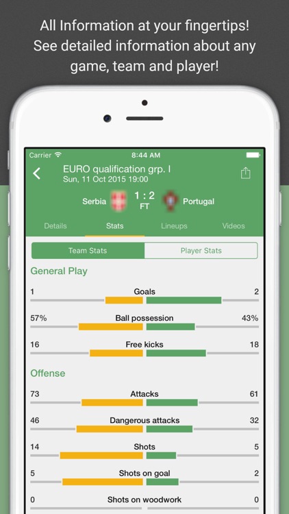 All Goals screenshot-3