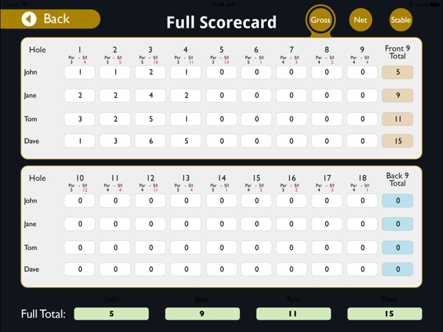 Godstone Golf Club - Buggy(圖5)-速報App