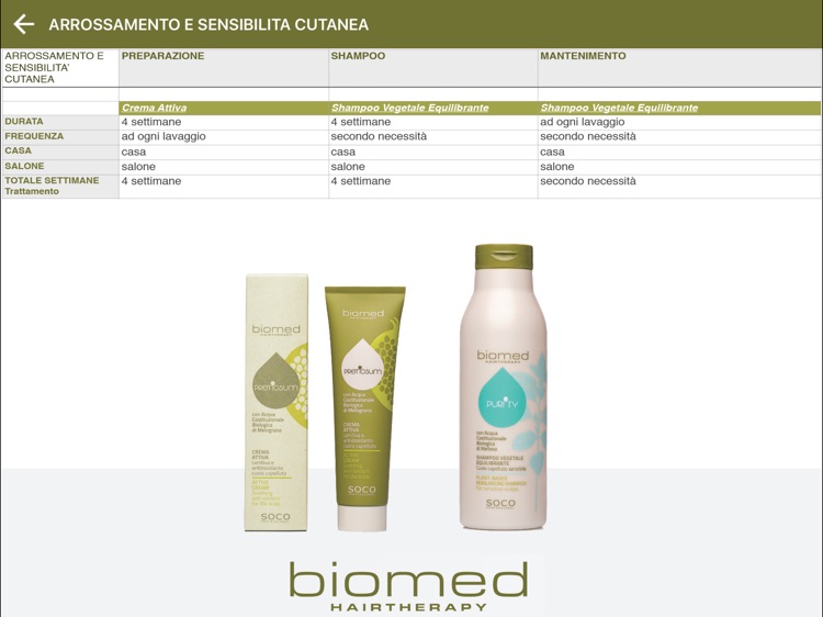 Soco Trichology screenshot-3