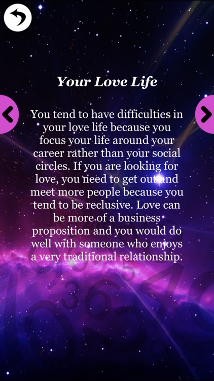 Complete Numerology Analysis