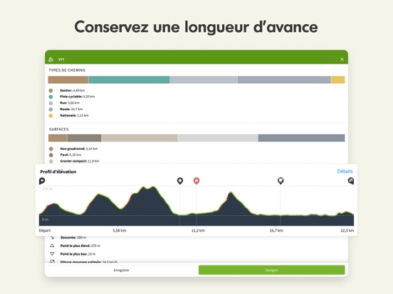 Komoot - Itinéraire vélo rando Komoot - Itinéraire vélo rando