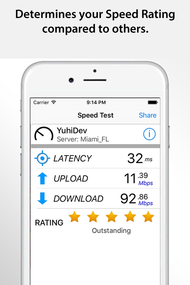 Net Speed - Measure Internet Performance screenshot 2