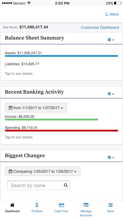 Caerus Investment Advisor