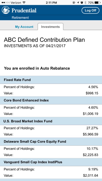 Prudential Retirement