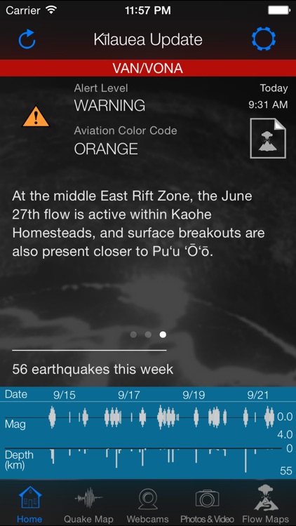 Kīlauea Update