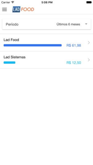 LadFood(圖3)-速報App