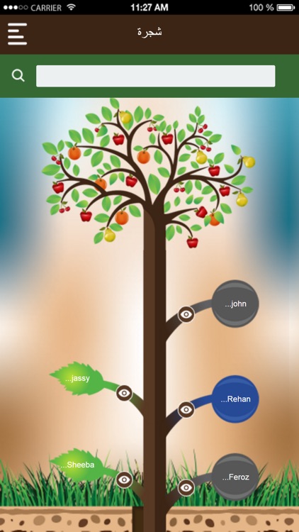 Arab Family Tree