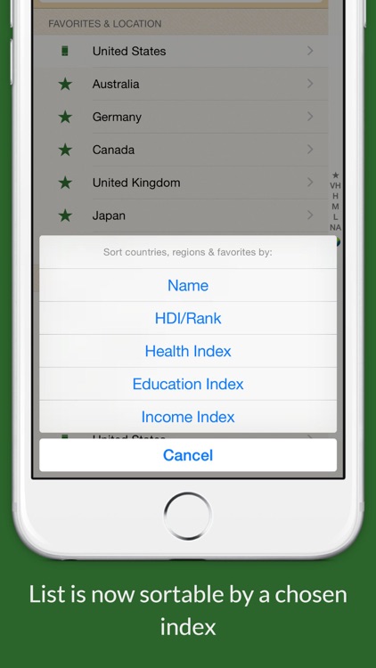 HDI: Human Development Index & Country Facts screenshot-4