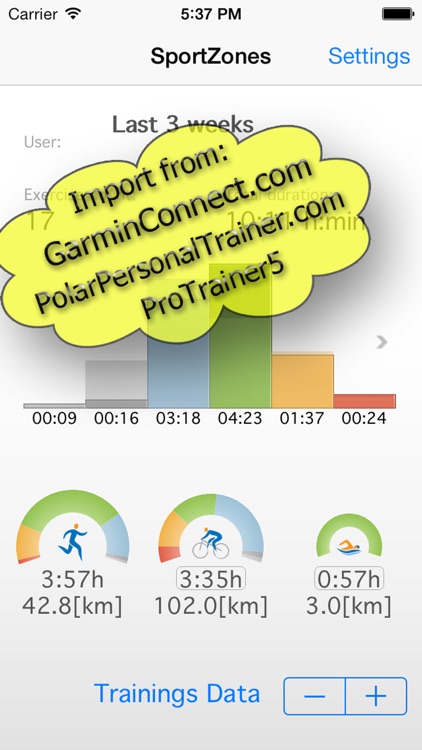 SportZones - for polar and garmin connect