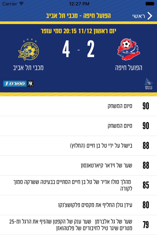 מכבי תל אביב Maccabi TLV FC screenshot 3