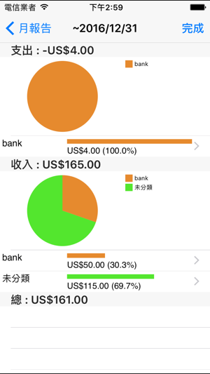 我的財務：個人財務經理 .(圖2)-速報App