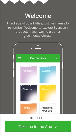 Svensson Product App