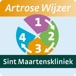 Artrose Wijzer
