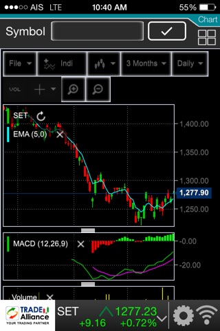 TRADE Alliance (iPhone Edition) screenshot 3