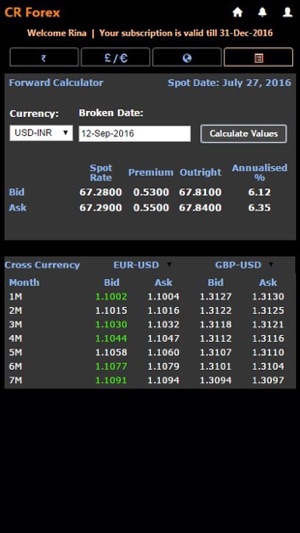 CR Forex Currency Ticker