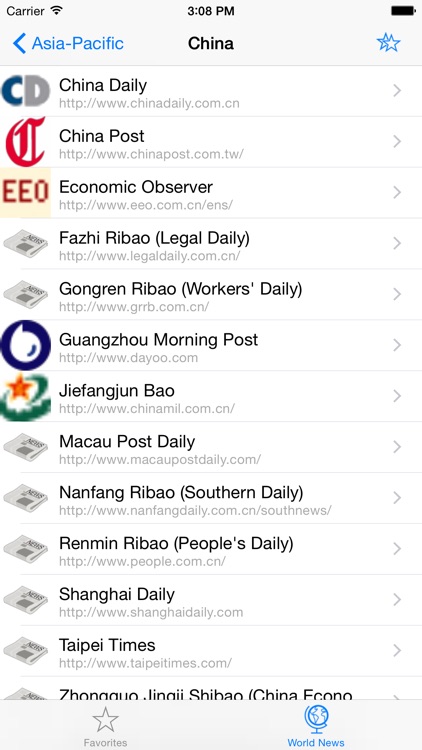 World Newspapers - 200 countries