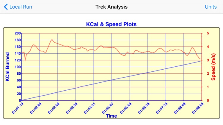 TREK TRAC screenshot-3