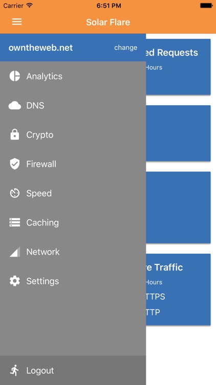 Solar Flare for Cloudflare