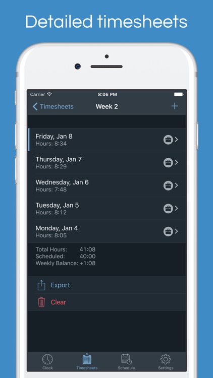 Flexishift Pro – Work time tracking & reporting