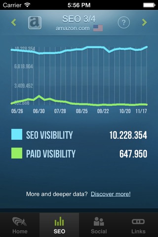 SEO & Link Analyzer screenshot 4