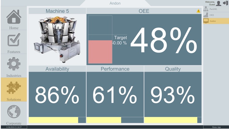 HMI/SCADA Mobile Access