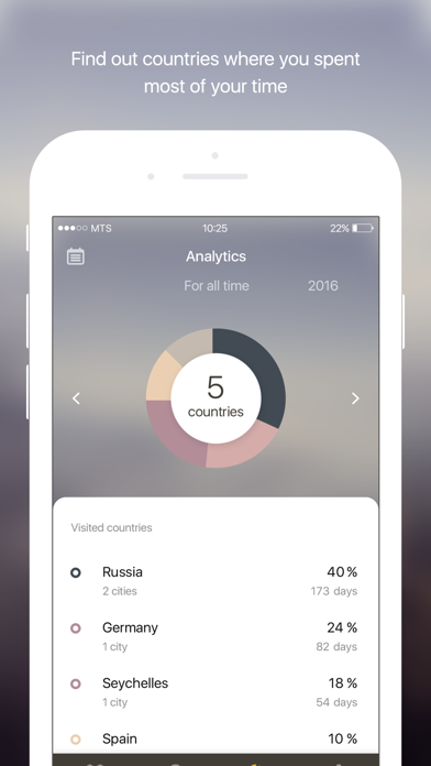 How to cancel & delete Check-Check: Travel statistics from iphone & ipad 3