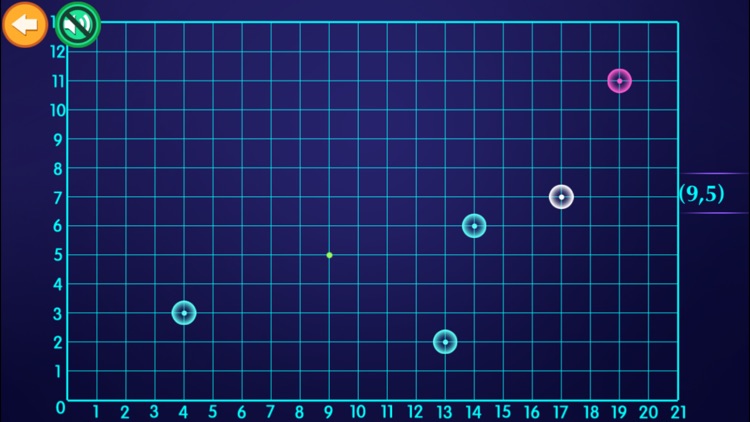数对与位置-趣动课堂 screenshot-4