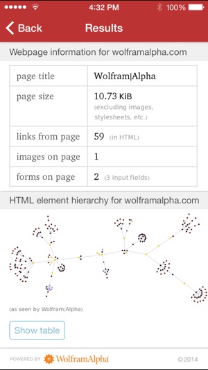 Wolfram Network Admin's Professional Assistant(圖3)-速報App