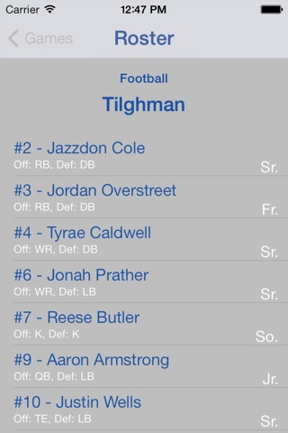 Tilghman High School Athletics screenshot 3