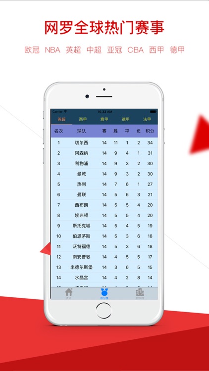 UED体育 - 亚洲体育资讯第一平台