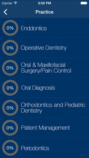 Dental Board 2 Exam Prep 2018(圖2)-速報App