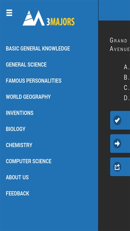 General Knowledge MCQs