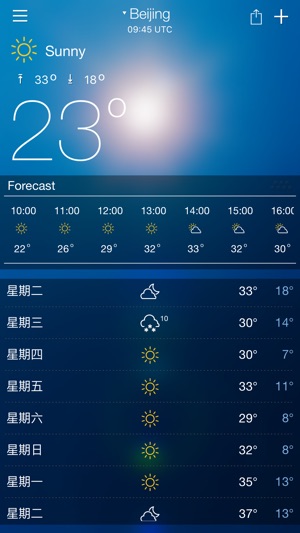 天气 - 天氣 預報 - 中國天氣預報
