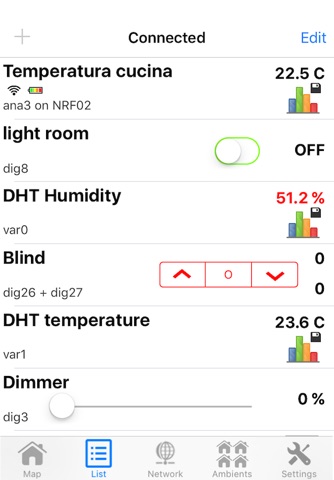 AndruinoApp - Arduino IoT screenshot 2