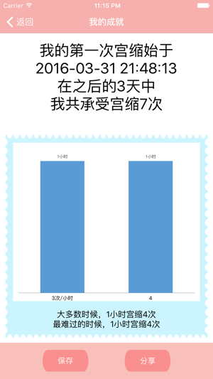 宫缩记录器-产科医生1对1答疑，分娩时记录宫缩或阵痛(圖2)-速報App