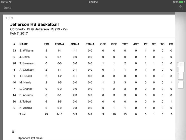 InfiniteHoops Stats