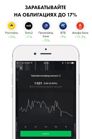 Источник - купить акции, облигации, доллар, нефть screenshot 3