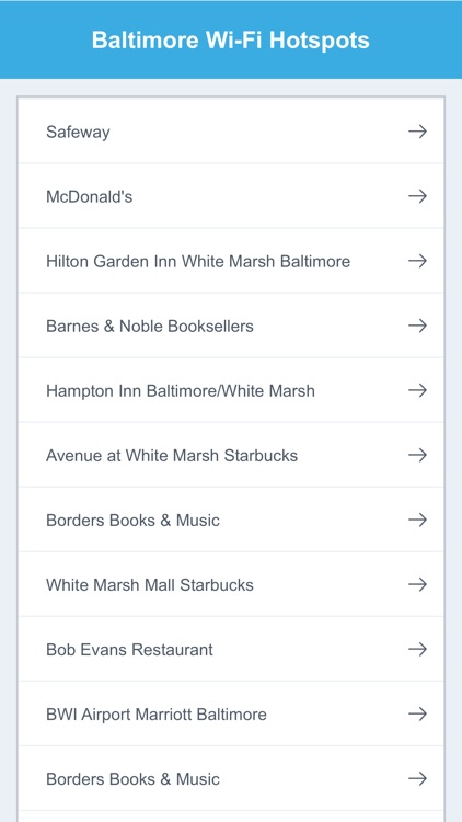 Baltimore Wifi Hotspots