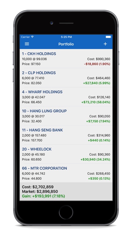 GSW HK Stock Dividends screenshot-1