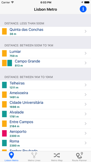 Lisbon Metro(圖1)-速報App