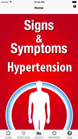 Game screenshot Signs & Symptoms Hypertension mod apk