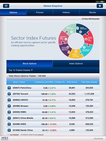 Futures & Options screenshot 2